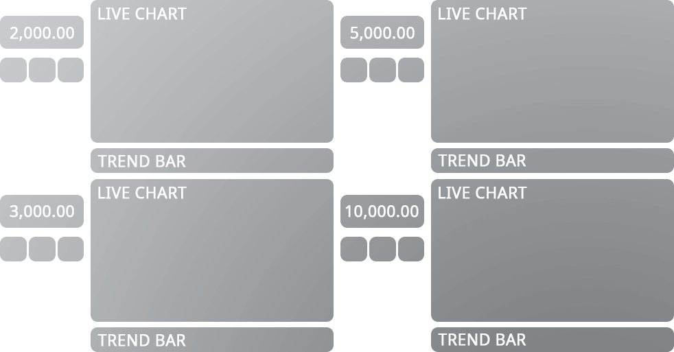 join-option-grid